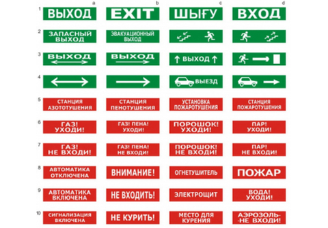 KRISTALL TL-24 (плоский) табло "Газ! Не входи!"